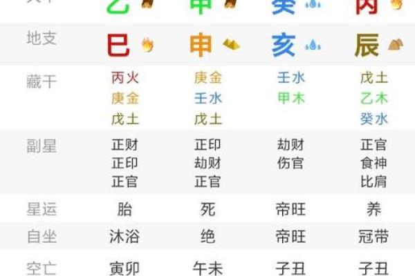 八字水旺人性格 八字水旺人有哪些特征
