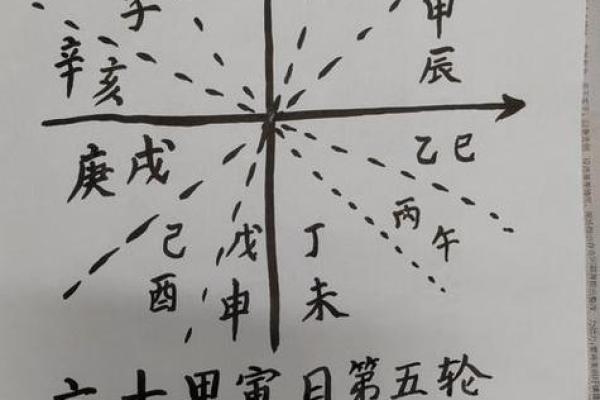 八字水旺人性格 八字水旺人有哪些特征