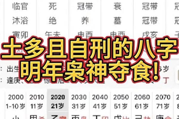 八字自刑之人的特征 何谓八字自刑特征