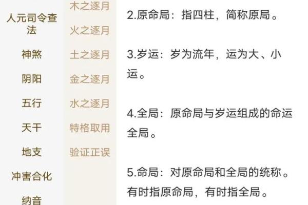 八字精髓