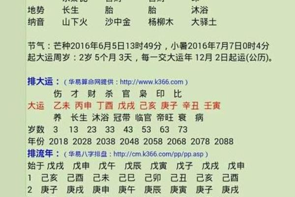 出生年月测算八字 如何测算八字