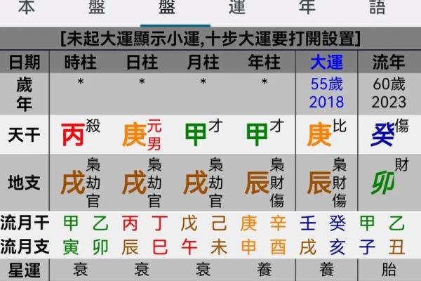 奇门遁甲和八字测婚姻，如何精准预测你的婚姻运势？