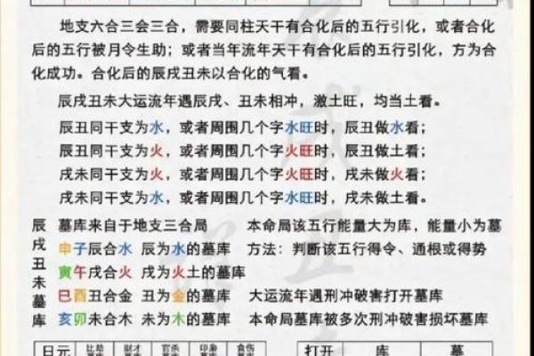 周易算生辰八字