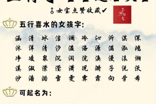 八字缺水喜用神为金