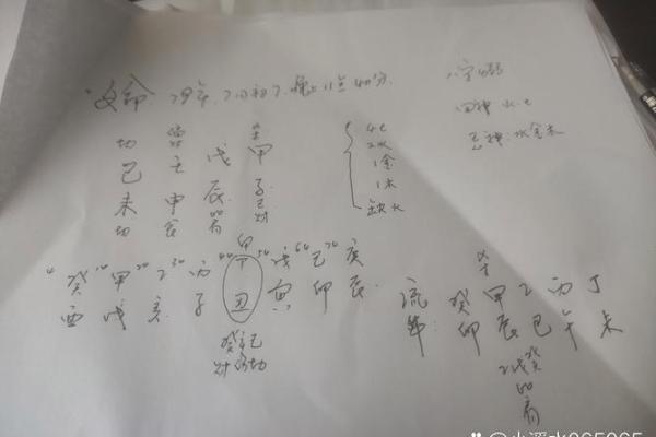 八字最灵断法 我八字最灵吗