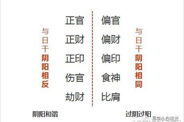 没有朋友的八字 八字孤独何去何从