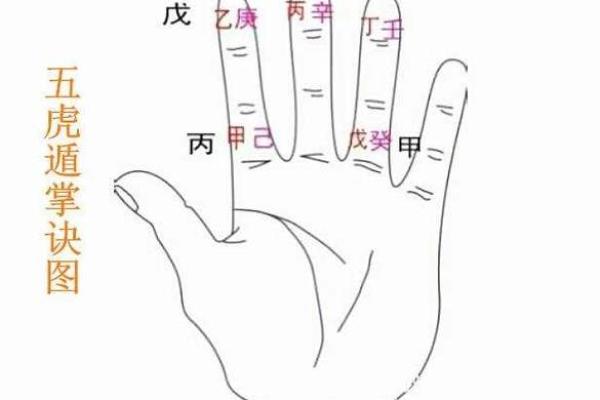 八字排版在线免费算