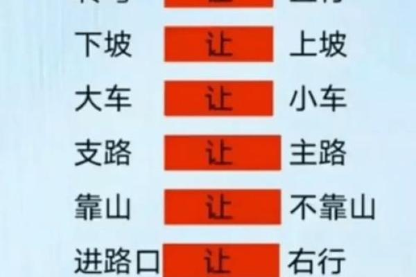 测试车牌号码吉凶准吗