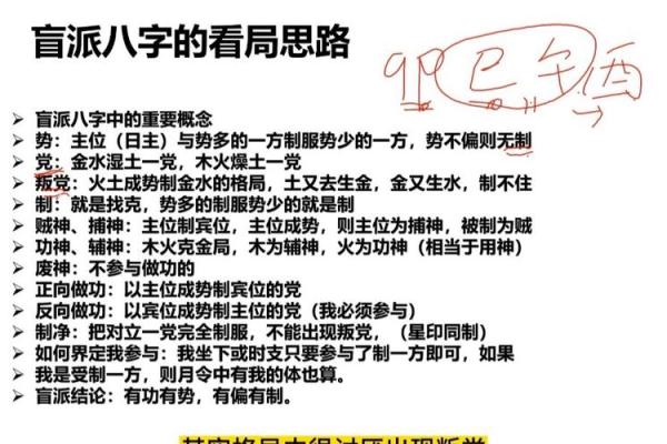 特殊的八字