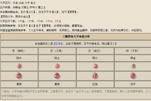 八字喜用神为木火土是什么意思