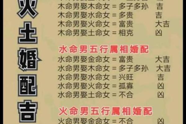 生辰八字最准