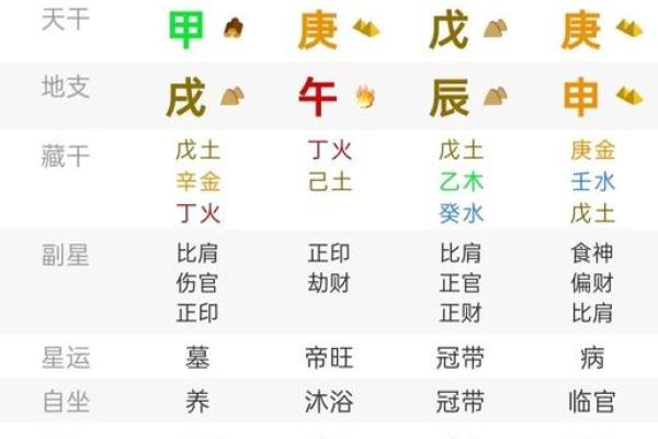 八字测算八字天干暗邀的含义及具体作用