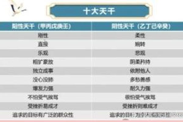 八字纯阴,八字纯阴为什么很有价值