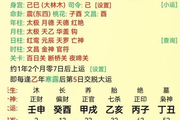喜用神八字