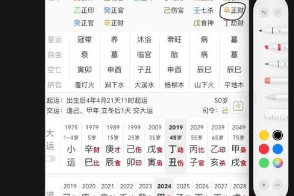 花心男人八字命理分析